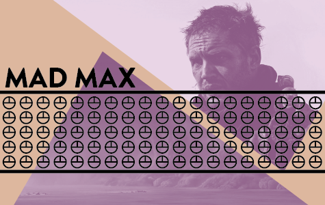 rEvolution-Blog-MadMax-01