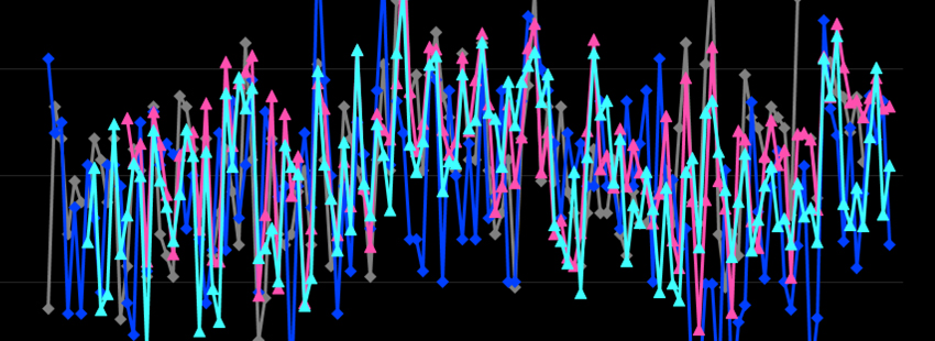 New Year’s Resolution – Don’t Let Big Data Kill Storytelling