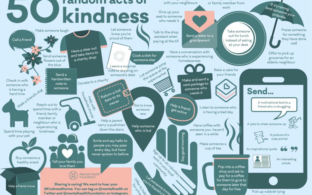 50-random-acts-of-kindness